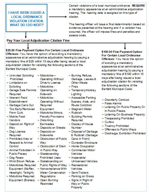 local adjudication citation graphic